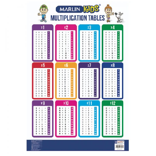 MARLIN KIDS: MULTIPLICATION TABLE 1 -12 CHART