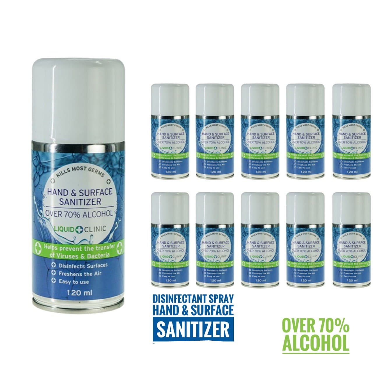 Disinfectant hand and surface sanitizer