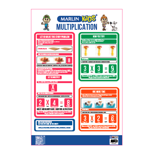 MARLIN KIDS: MULTIPLICATION CHART