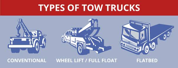 Tow Truck, Towing