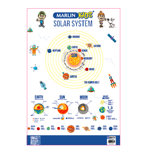 MARLIN KIDS CHART: THE SOLAR SYSTEM CHART