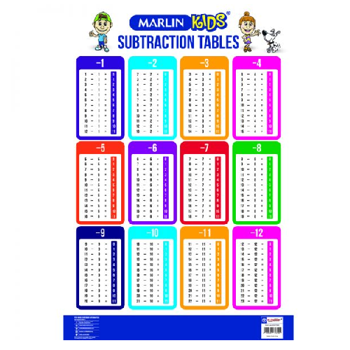 MARLIN KIDS CHART: SUBTRACTION TABLES